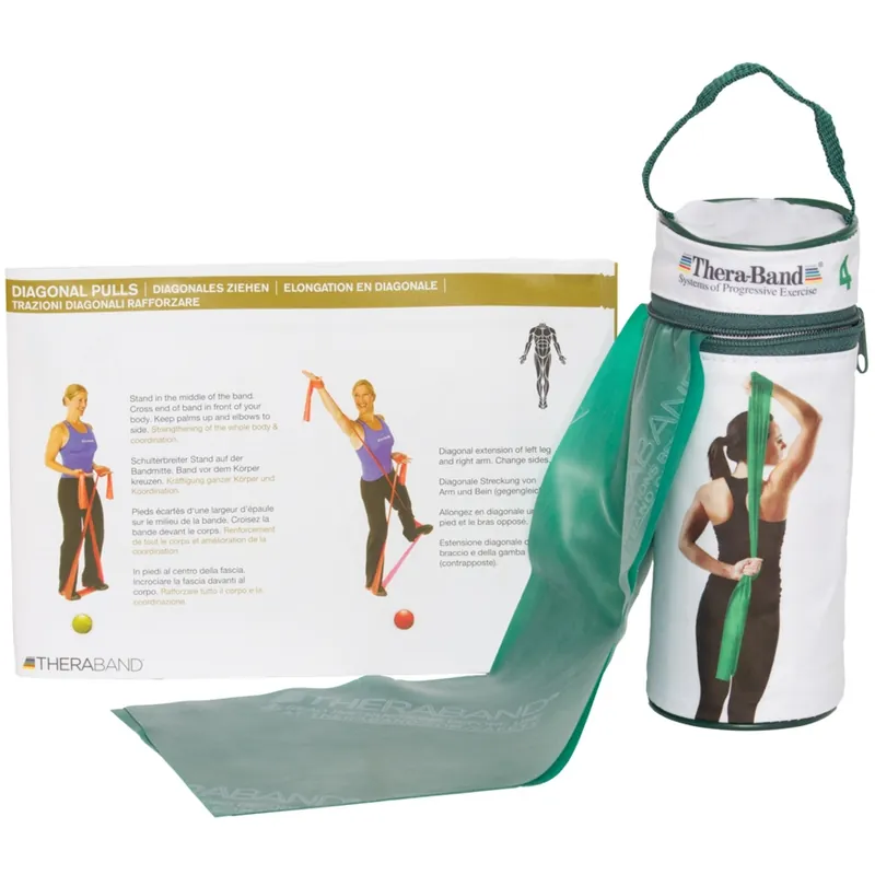 TheraBand Übungsband Physioband 2,5m - grün - stark Finale Aktion