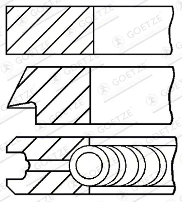 Saisonangebot GOETZE ENGINE 08-502905-00 - Kolbenringsatz