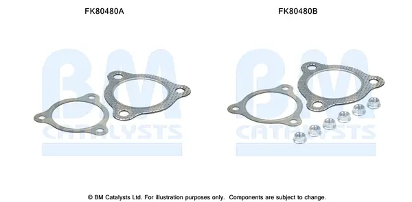 BM CATALYSTS FK80480 - Montagesatz, Katalysator Abverkauf