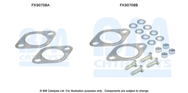 BM CATALYSTS FK90708 - Montagesatz, Katalysator Markenprodukt